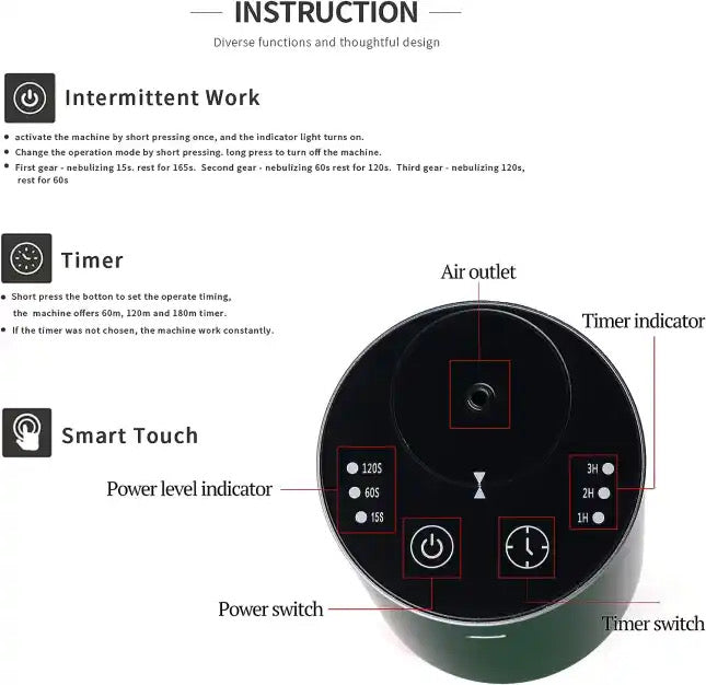 Luxury Portable Home, Office and Car Diffuser