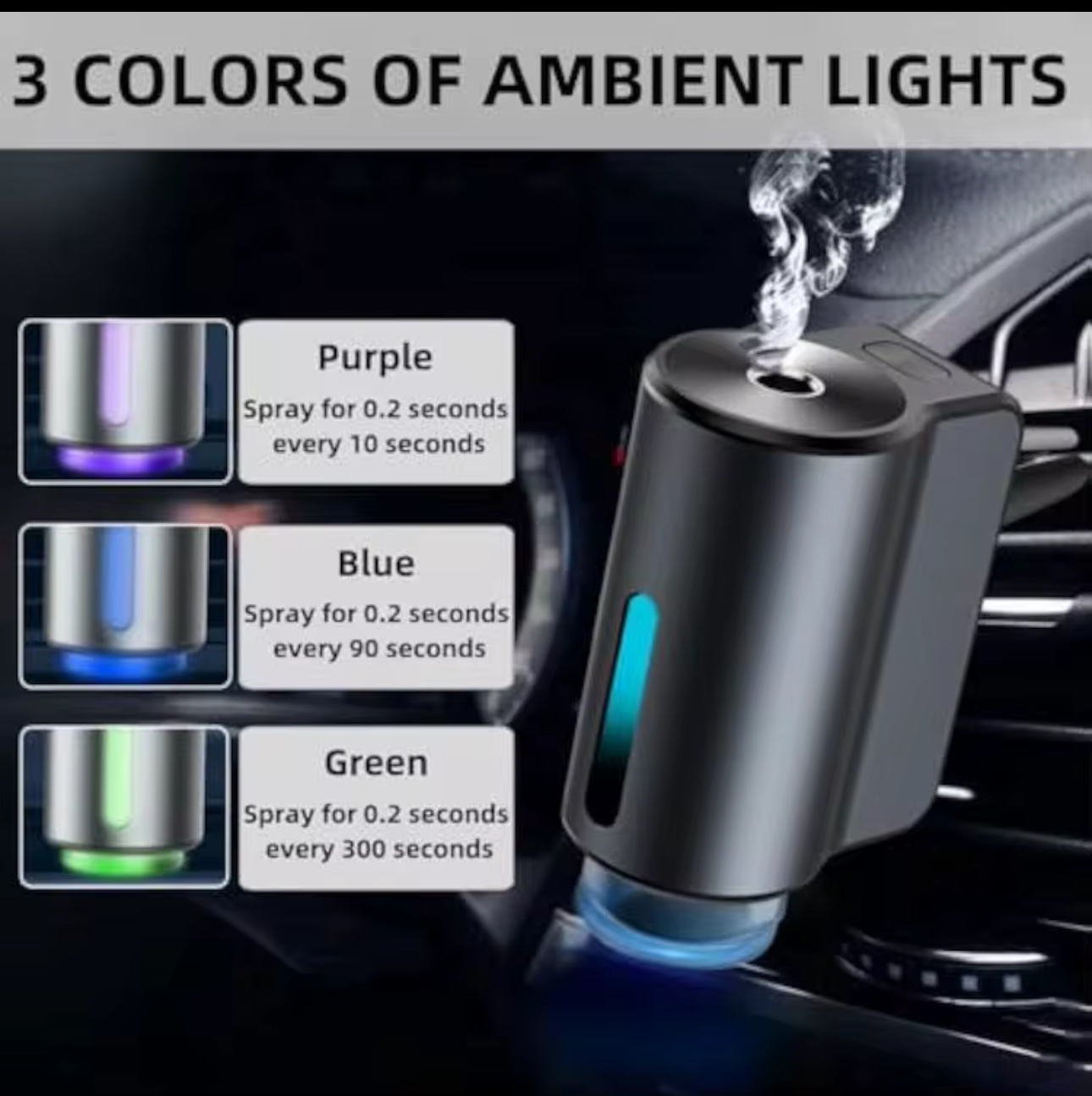 Seasonal Redolence Cylinder Intelligent Car Fragrance Diffuser