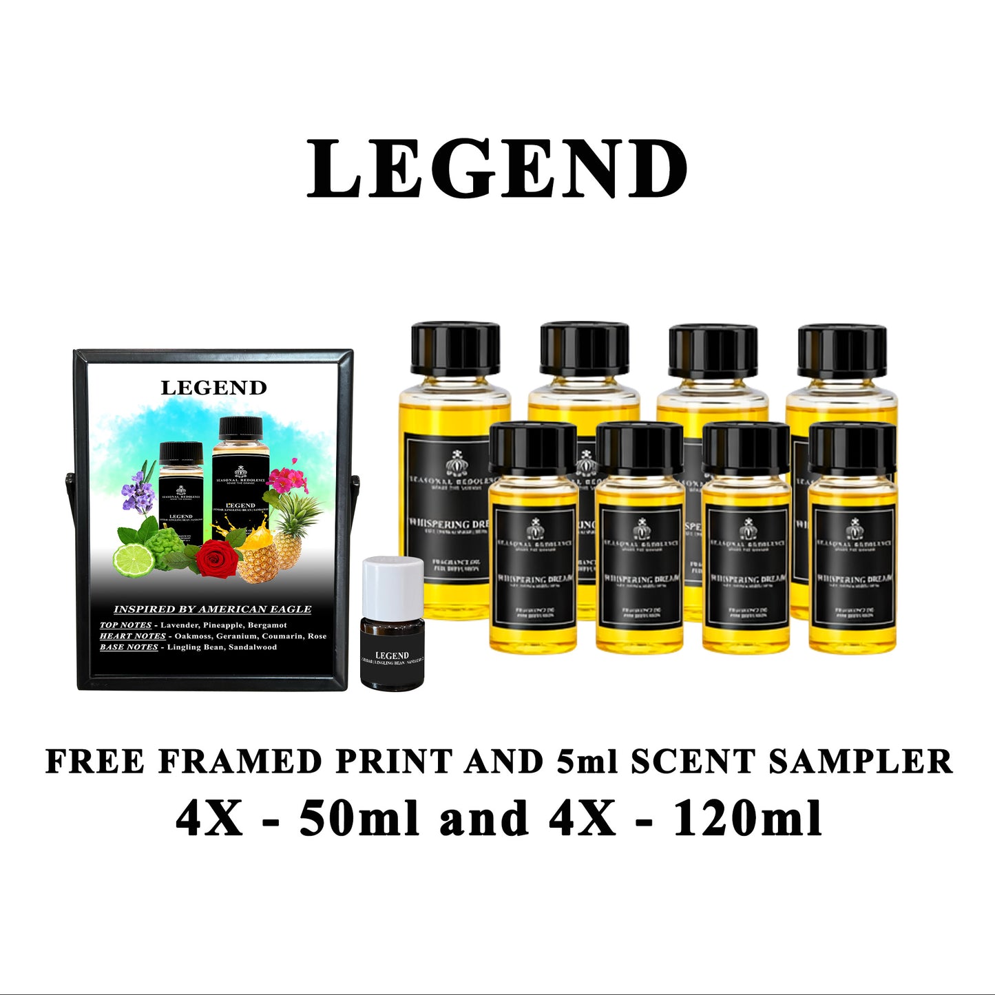 LUXURY SCENT STARTER KIT