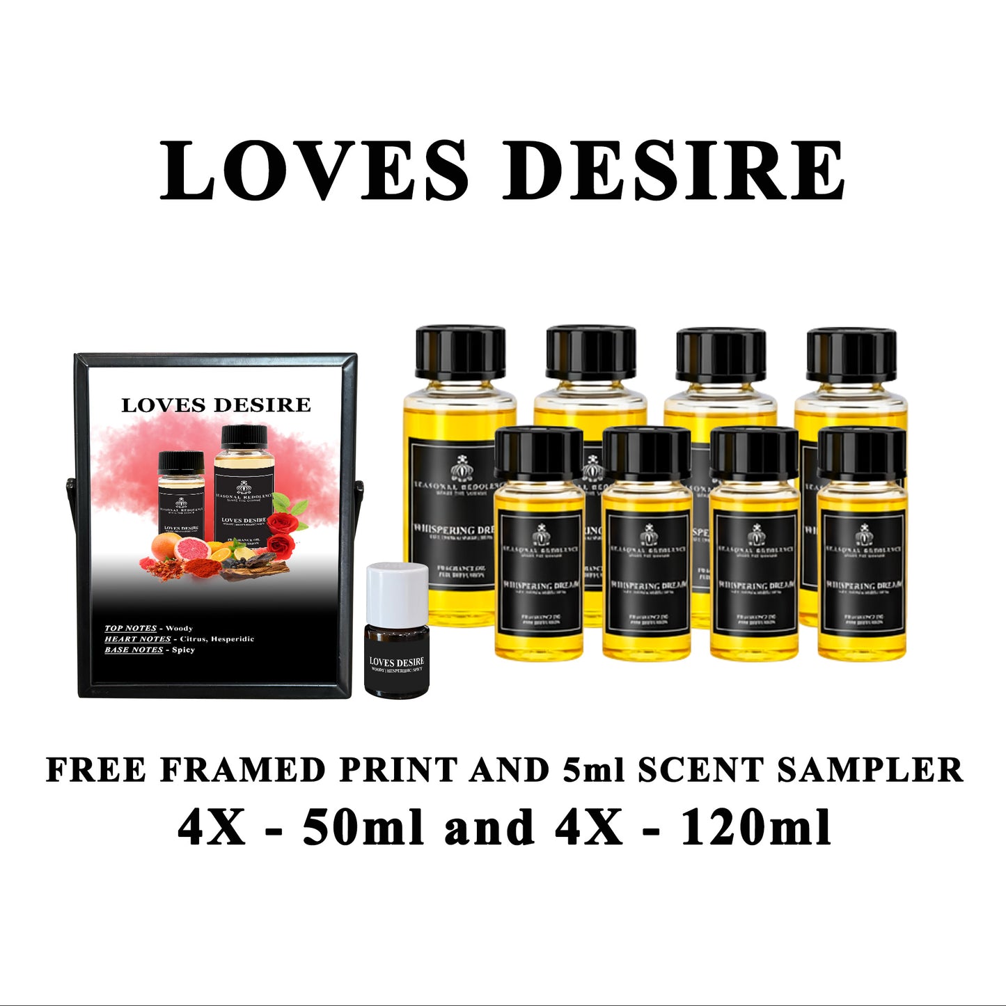 LUXURY SCENT STARTER KIT