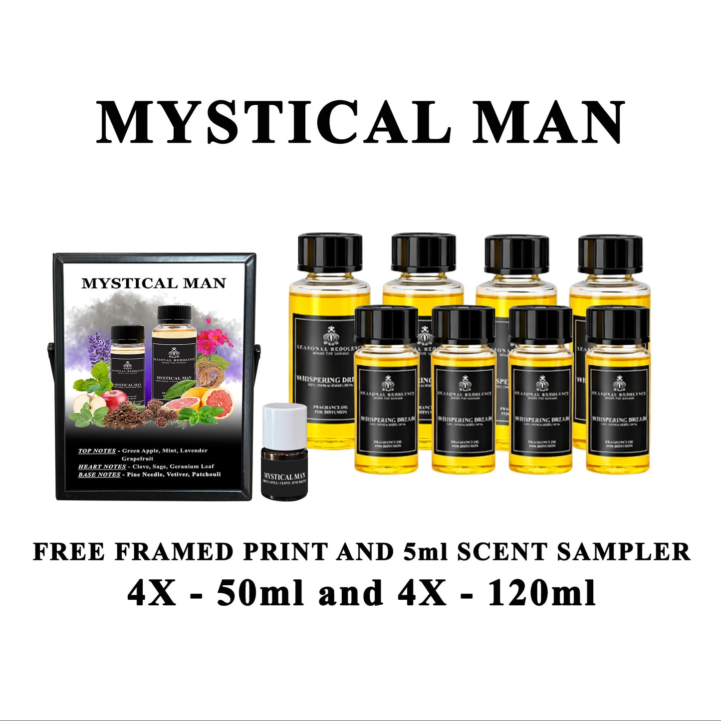 LUXURY SCENT STARTER KIT