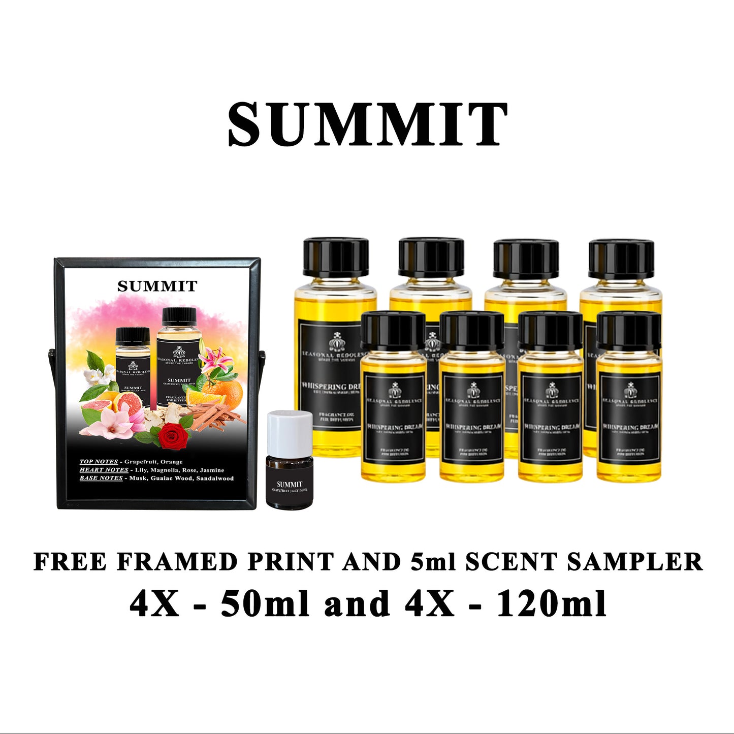 LUXURY SCENT STARTER KIT